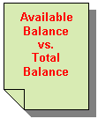 Reserved: Available Balance  vs.  Total Balance    